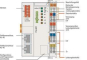 WAGO 750-891 Controller Modbus TCP,4. 