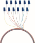 EFB Faserpigtail LC 9/125um   O0481.2 