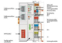 WAGO 750-370 Feldbuskoppler PROFINET IO 