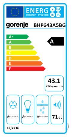 Gorenje BHP 643 A 5 BG Ed Flachschirmh. 