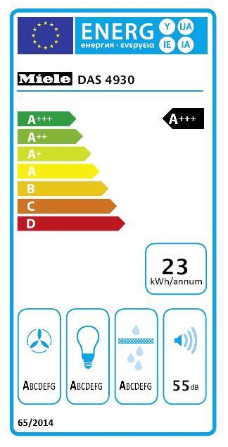 Miele DA S4930 Ed Flachschirmhaube 