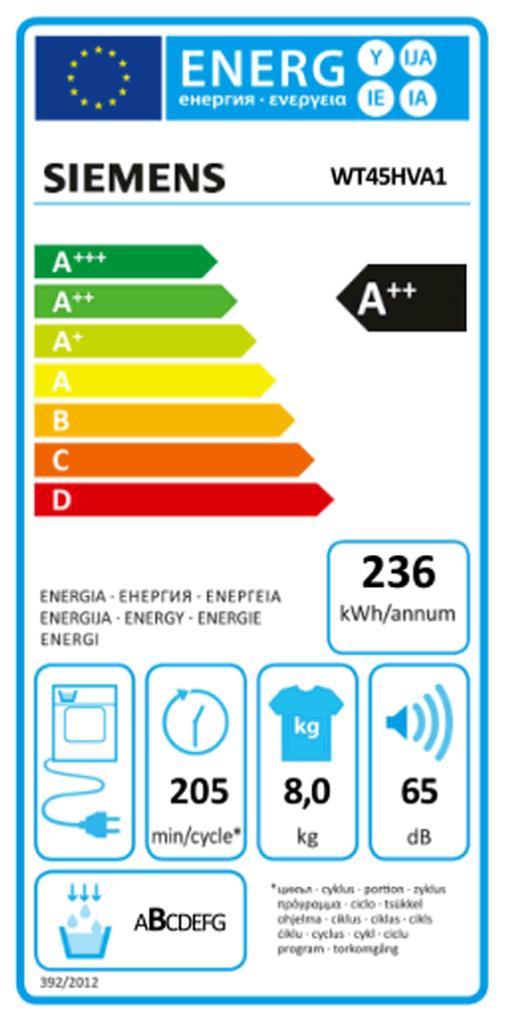 Siemens WT 45 HVA 1 Wärmepumpentrockner 